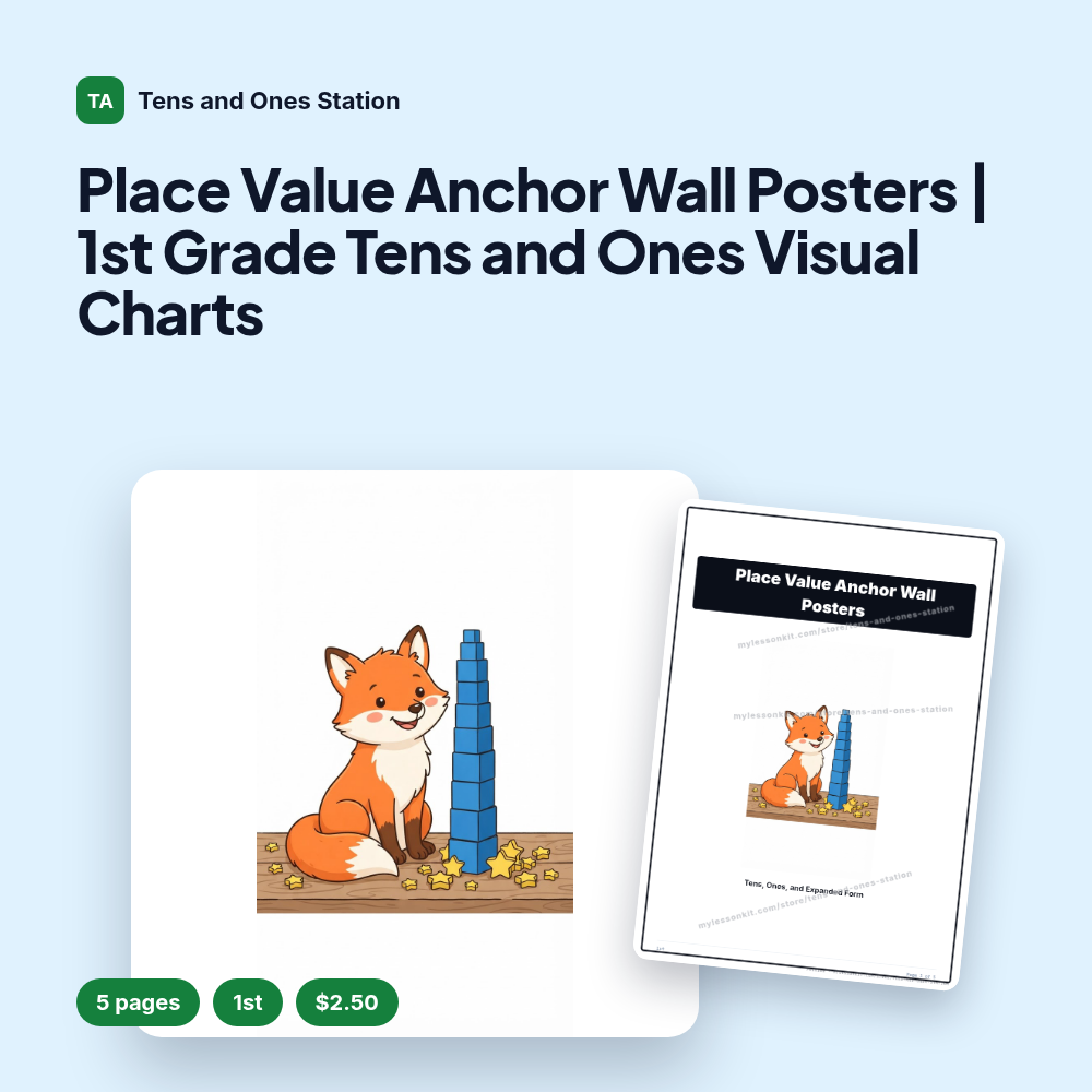 Place Value Anchor Wall Posters | 1st Grade Tens and Ones Visual Charts