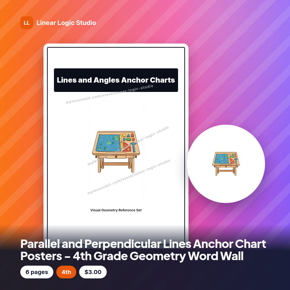 Parallel and Perpendicular Lines Anchor Chart Posters - 4th Grade Geometry Word Wall