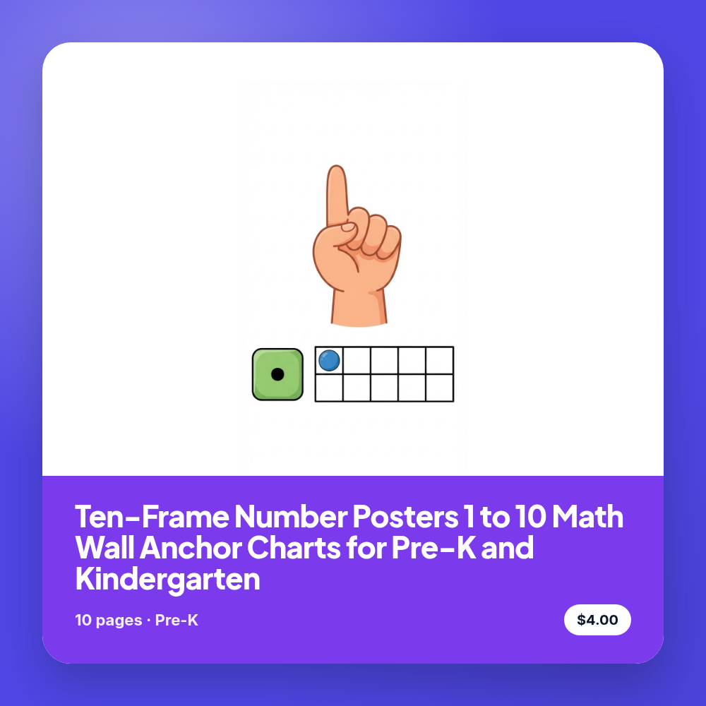 Ten-Frame Number Posters 1 to 10 Math Wall Anchor Charts for Pre-K and Kindergarten