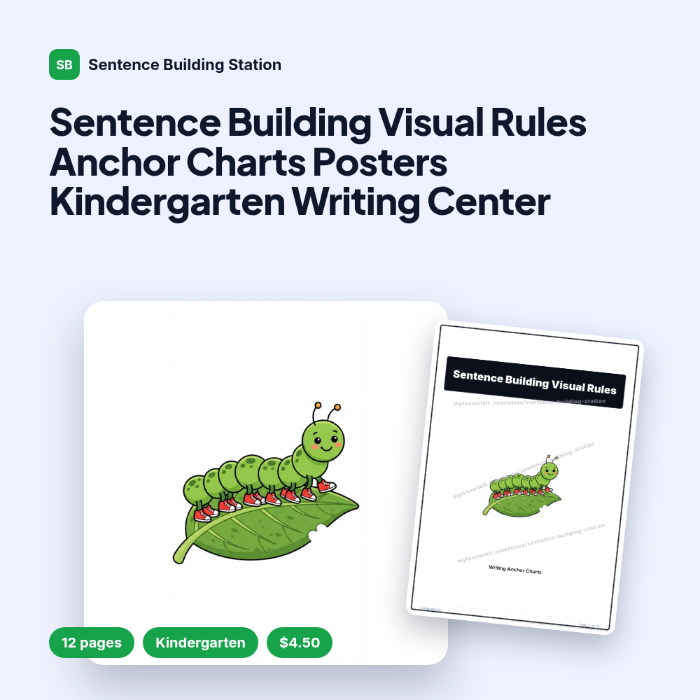 Sentence Building Visual Rules Anchor Charts Posters Kindergarten Writing Center