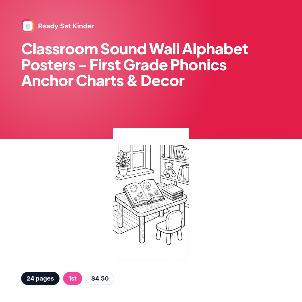 Classroom Sound Wall Alphabet Posters - First Grade Phonics Anchor Charts & Decor