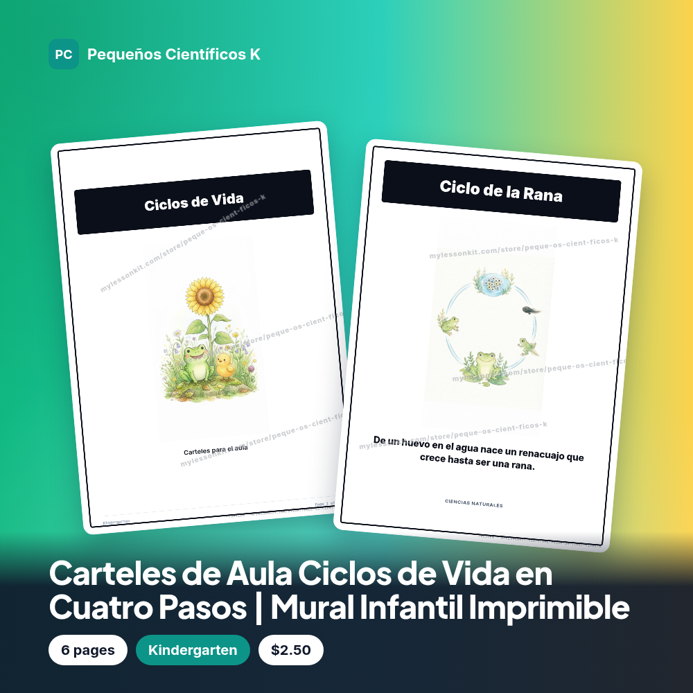 Carteles de Aula Ciclos de Vida en Cuatro Pasos | Mural Infantil Imprimible