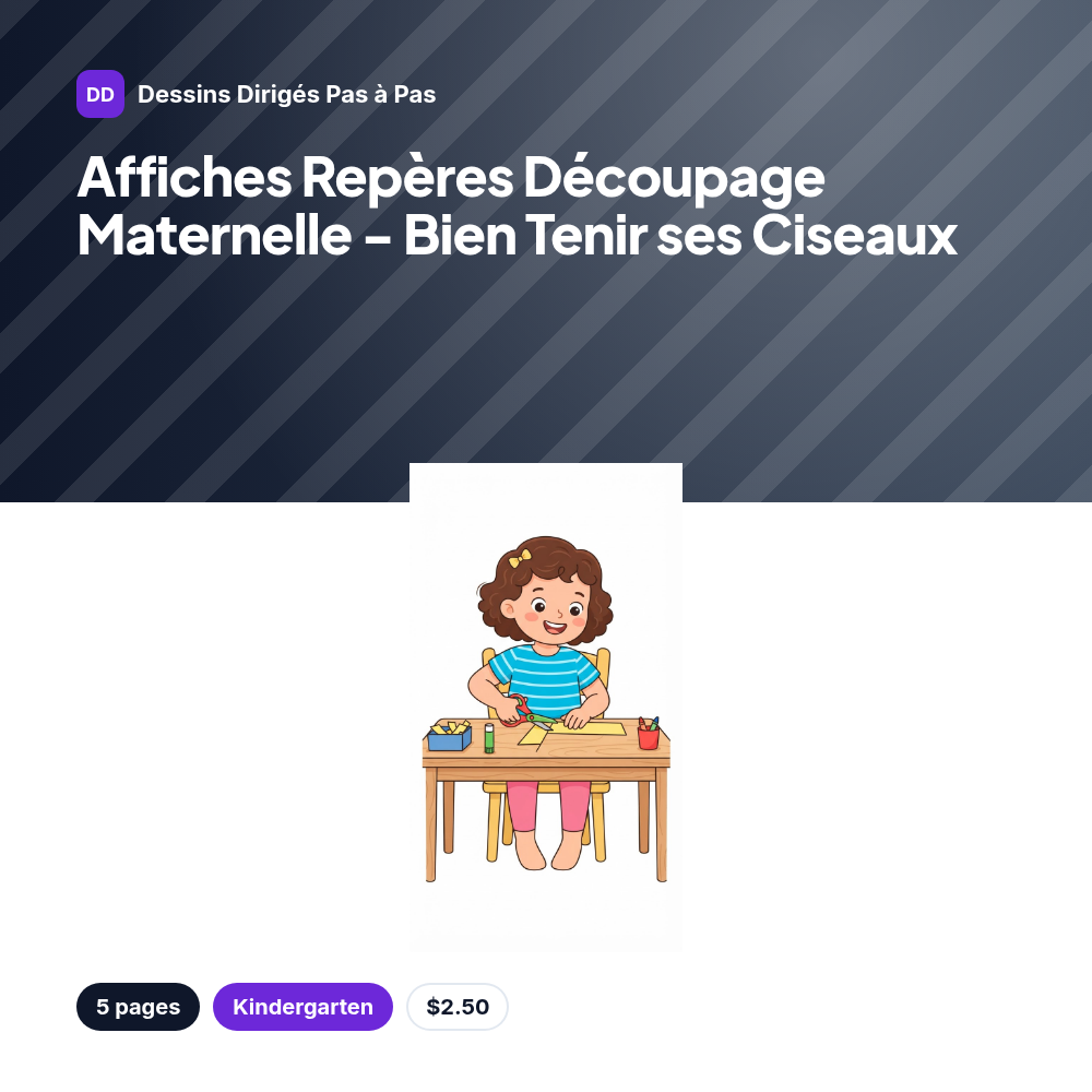 Affiches Repères Découpage Maternelle - Bien Tenir ses Ciseaux