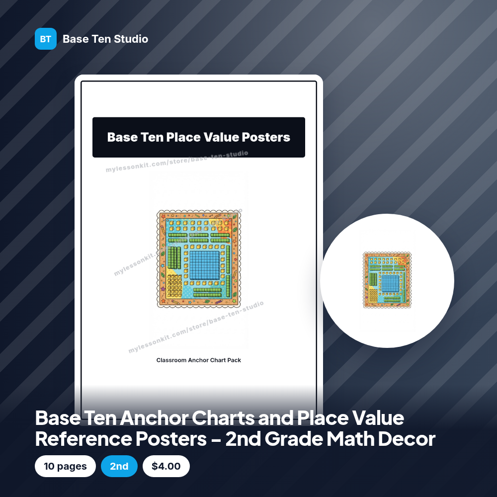 Base Ten Anchor Charts and Place Value Reference Posters - 2nd Grade Math Decor