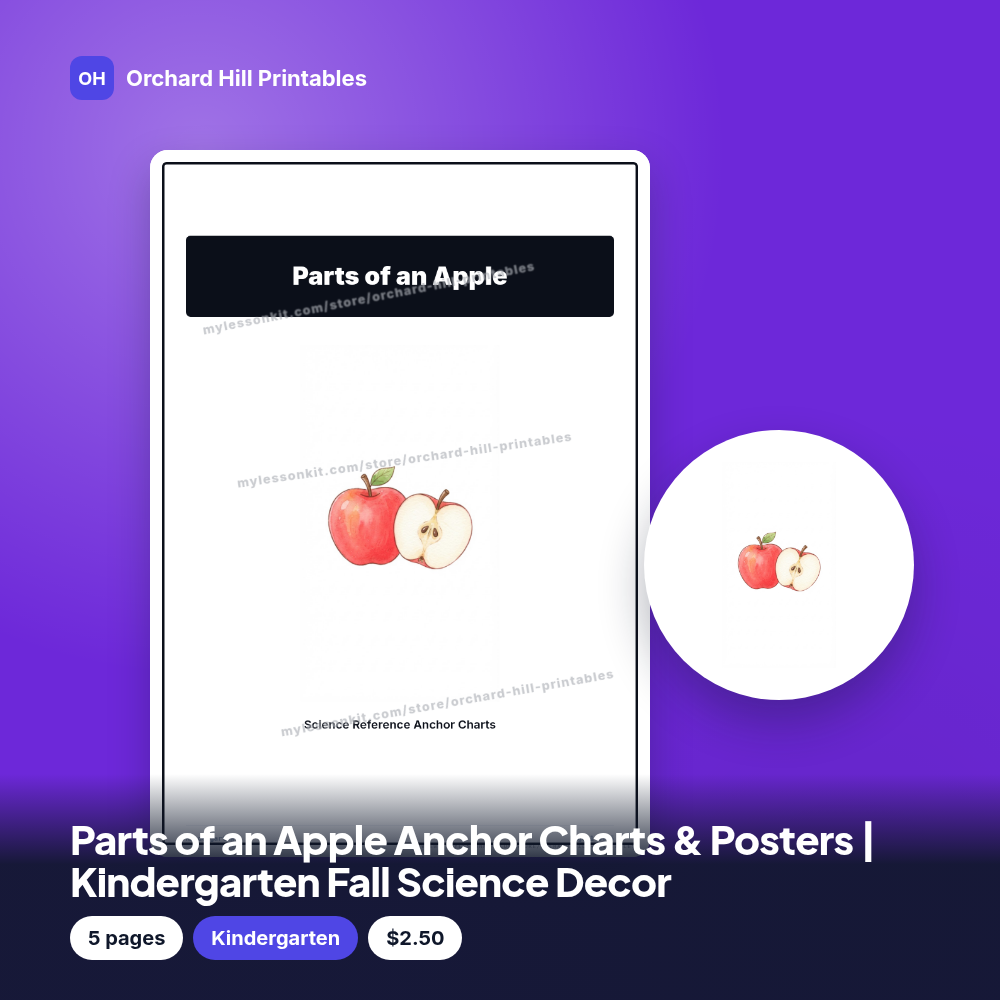 Parts of an Apple Anchor Charts & Posters | Kindergarten Fall Science Decor