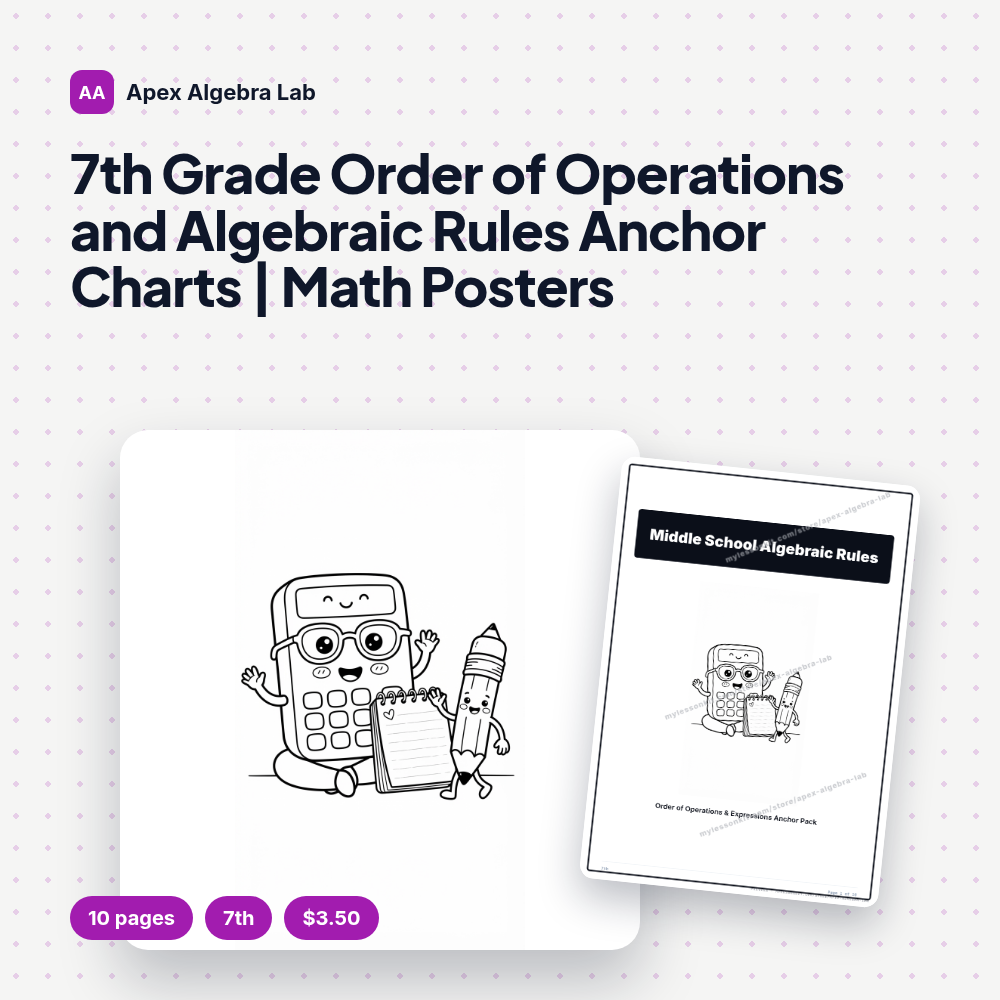 7th Grade Order of Operations and Algebraic Rules Anchor Charts | Math Posters
