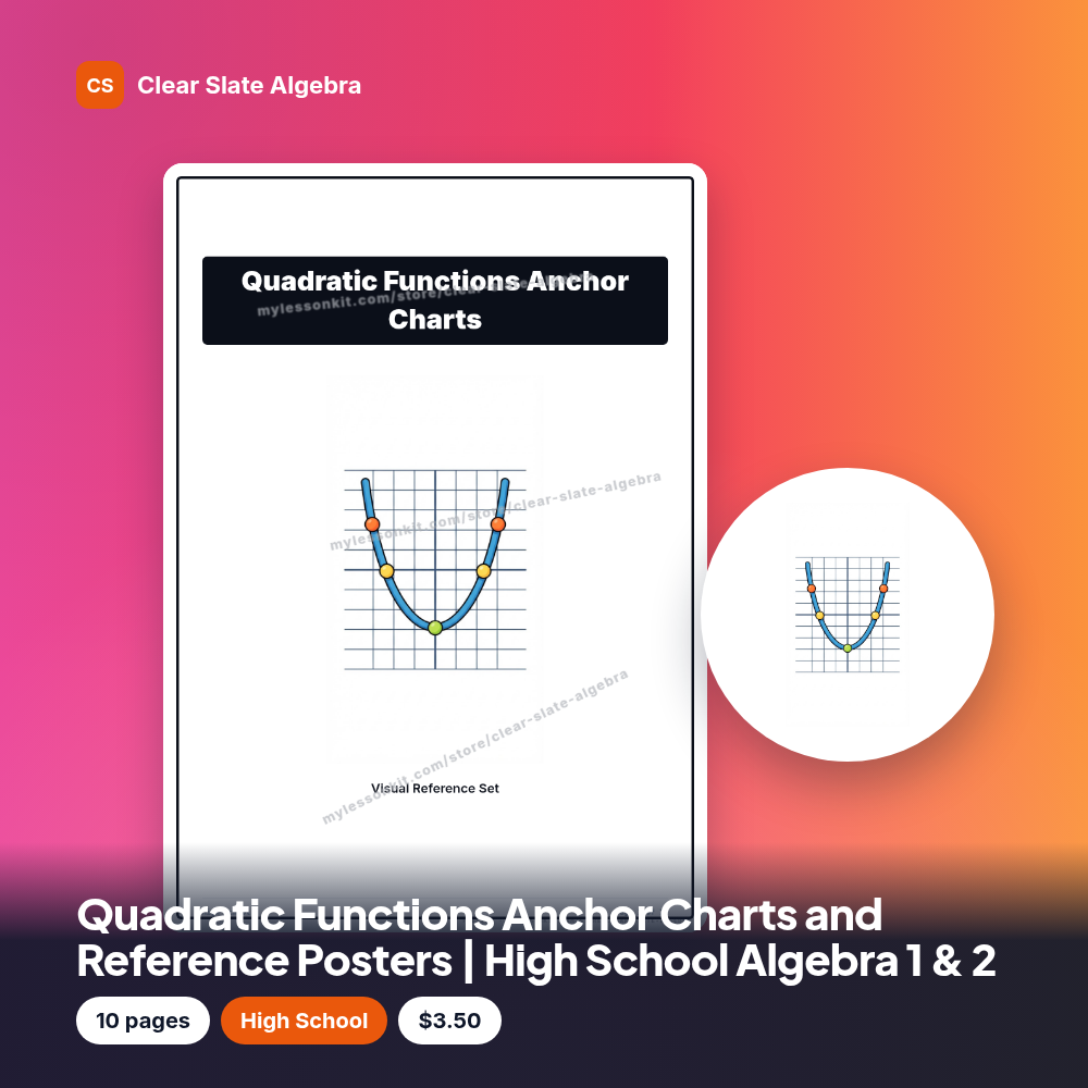 Quadratic Functions Anchor Charts and Reference Posters | High School Algebra 1 & 2